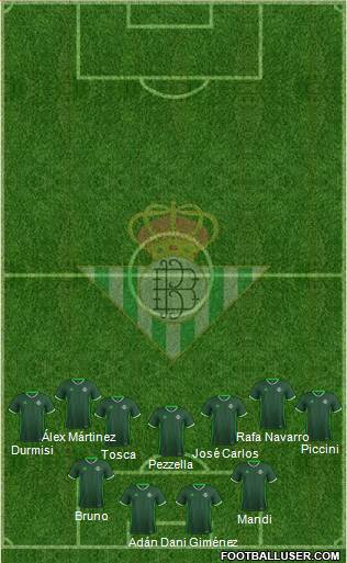 Real Betis B., S.A.D. Formation 2017