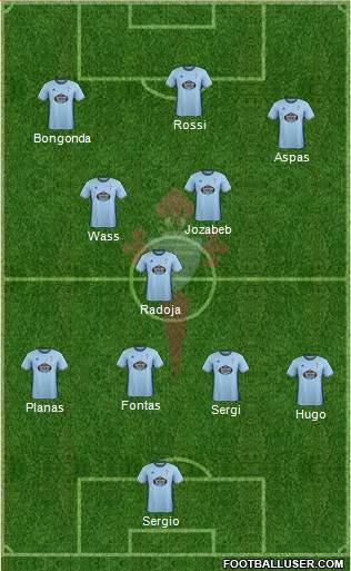 R.C. Celta S.A.D. Formation 2017