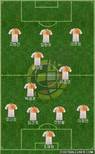 Spain Formation 2017