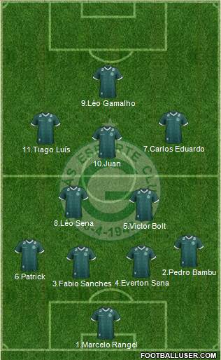 Goiás EC Formation 2017