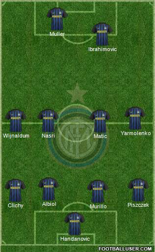 F.C. Internazionale Formation 2017