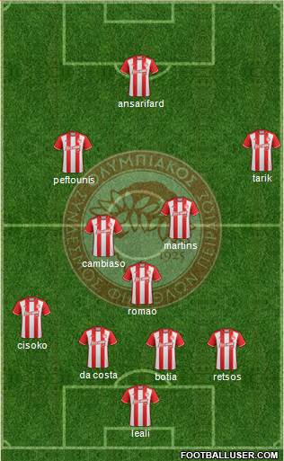 Olympiakos SF Piraeus Formation 2017