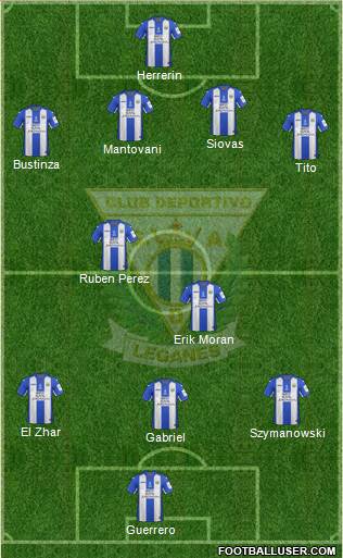 C.D. Leganés S.A.D. Formation 2017