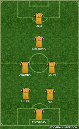 Arsenal Formation 2017