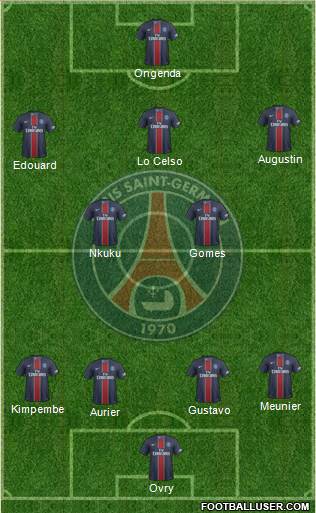 Paris Saint-Germain Formation 2017