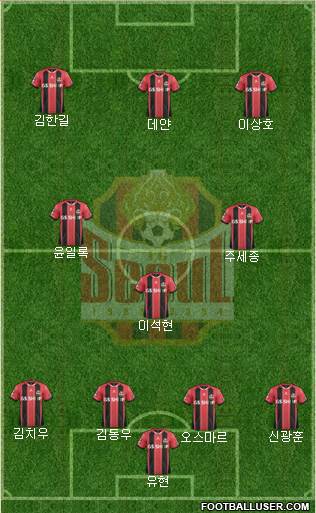 FC Seoul Formation 2017