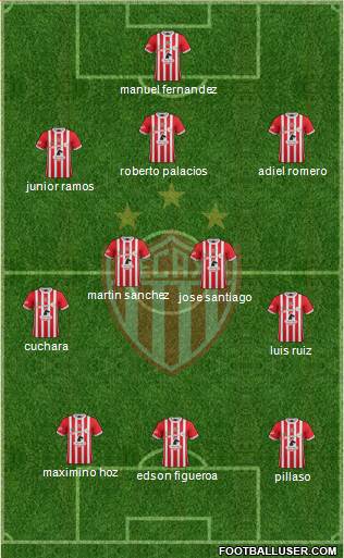Club Deportivo Necaxa Formation 2017
