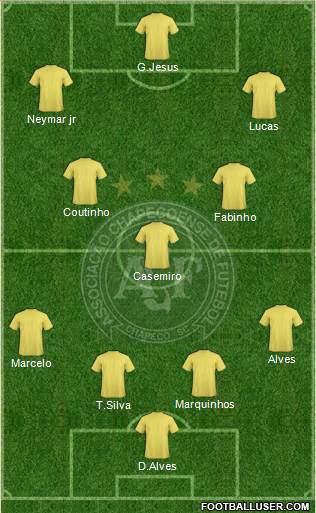 A Chapecoense F football formation