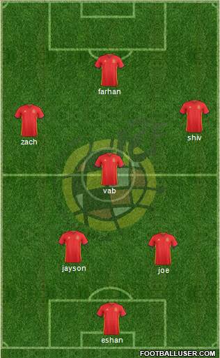 Spain Formation 2017