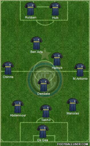 F.C. Internazionale Formation 2017