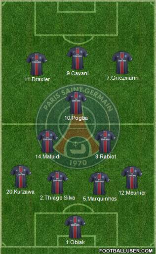 Paris Saint-Germain Formation 2017