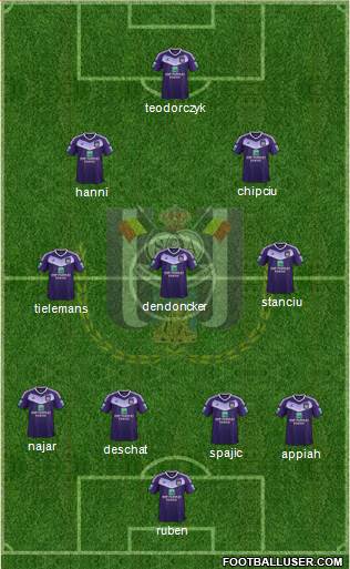 RSC Anderlecht Formation 2017