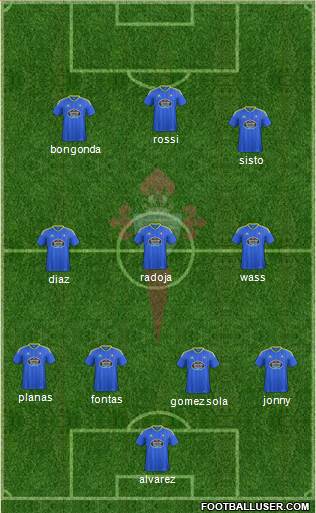 R.C. Celta S.A.D. B Formation 2017