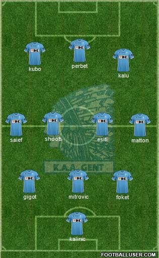KAA Gent Formation 2017