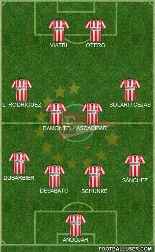 Estudiantes de La Plata Formation 2017