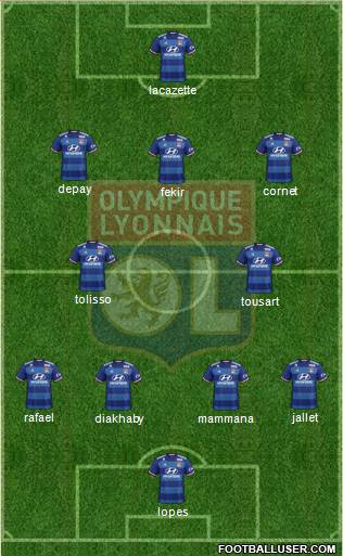 Olympique Lyonnais Formation 2017