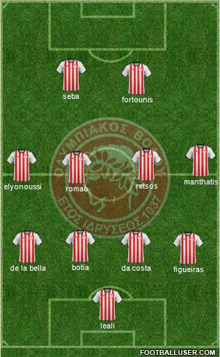 ASK Olympiakos Volou Formation 2017