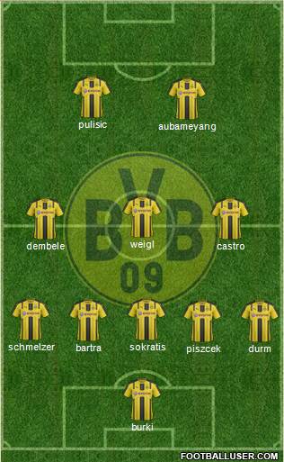 Borussia Dortmund Formation 2017