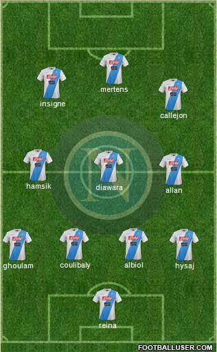Napoli Formation 2017