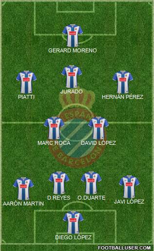 R.C.D. Espanyol de Barcelona S.A.D. Formation 2017