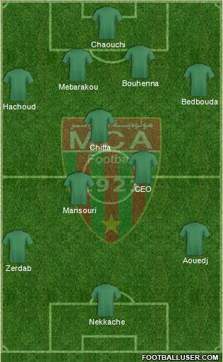 Mouloudia Club d'Alger Formation 2017