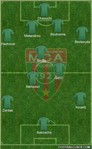 Mouloudia Club d'Alger 4-3-3 football formation