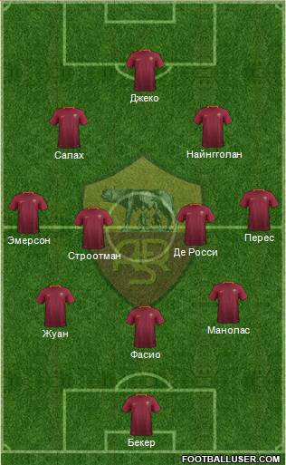 AS Roma Formation 2017