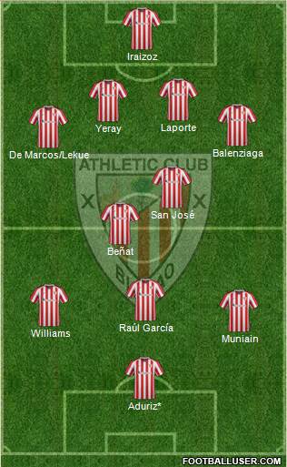 Athletic Club Formation 2017