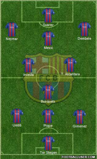 F.C. Barcelona Formation 2017