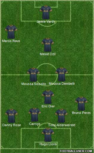 Tottenham Hotspur Formation 2017