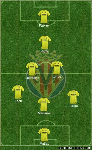 Villarreal C.F., S.A.D. Formation 2017