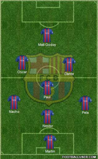 F.C. Barcelona Formation 2017