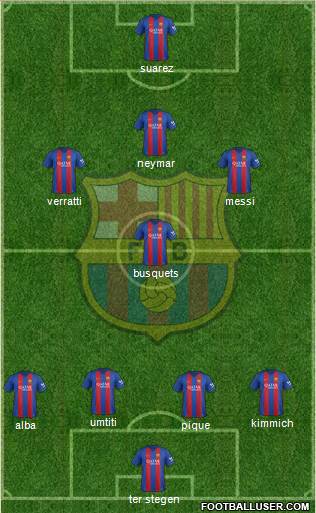 F.C. Barcelona Formation 2017