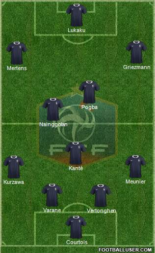 France Formation 2017