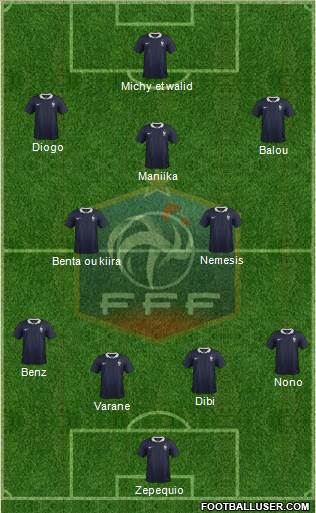 France Formation 2017