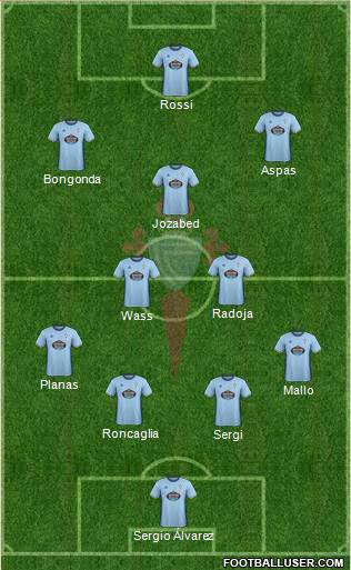 R.C. Celta S.A.D. Formation 2017