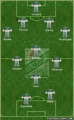 C Oriente Petrolero Formation 2017