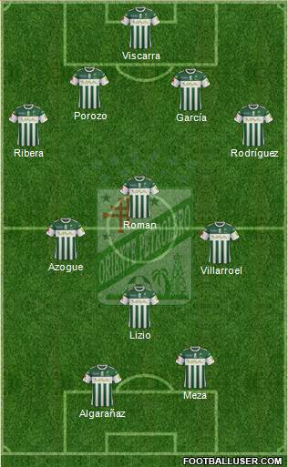 C Oriente Petrolero football formation