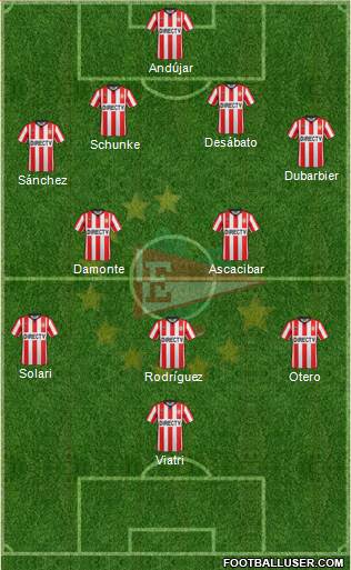 Estudiantes de La Plata Formation 2017