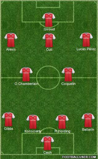 Arsenal Formation 2017