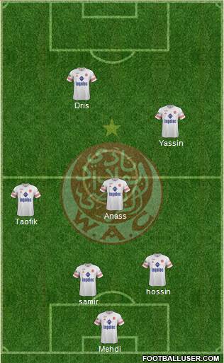 Wydad Athletic Club 4-2-3-1 football formation