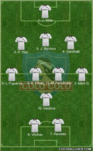 CSD Colo Colo Formation 2017