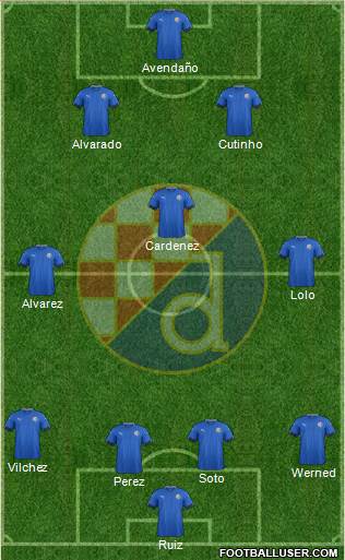 NK Dinamo Formation 2017