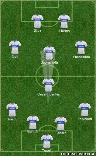 CD Universidad Católica Formation 2017