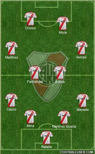 River Plate Formation 2017