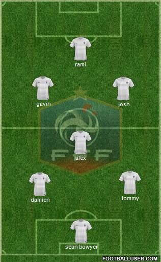 France Formation 2017