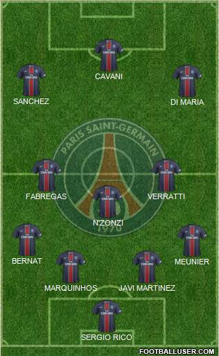 Paris Saint-Germain Formation 2017