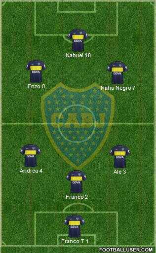 Boca Juniors Formation 2017