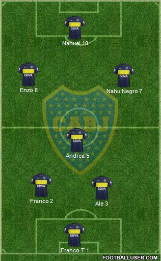 Boca Juniors Formation 2017