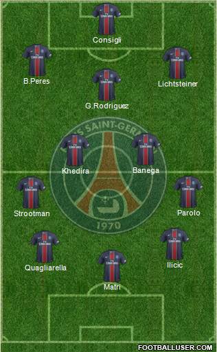 Paris Saint-Germain Formation 2017